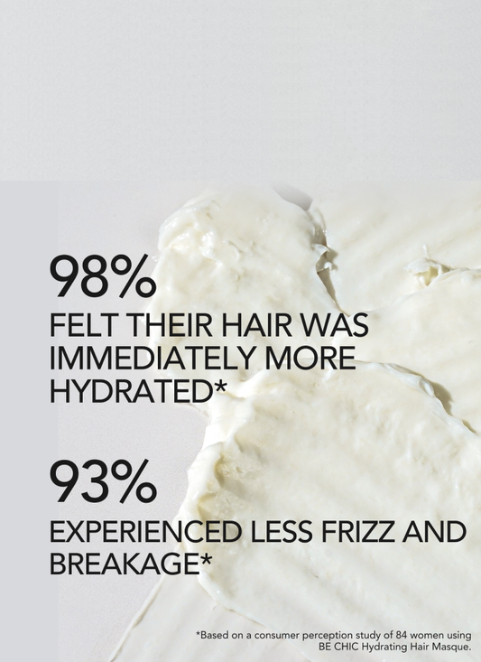 Hydrating Hair Masque